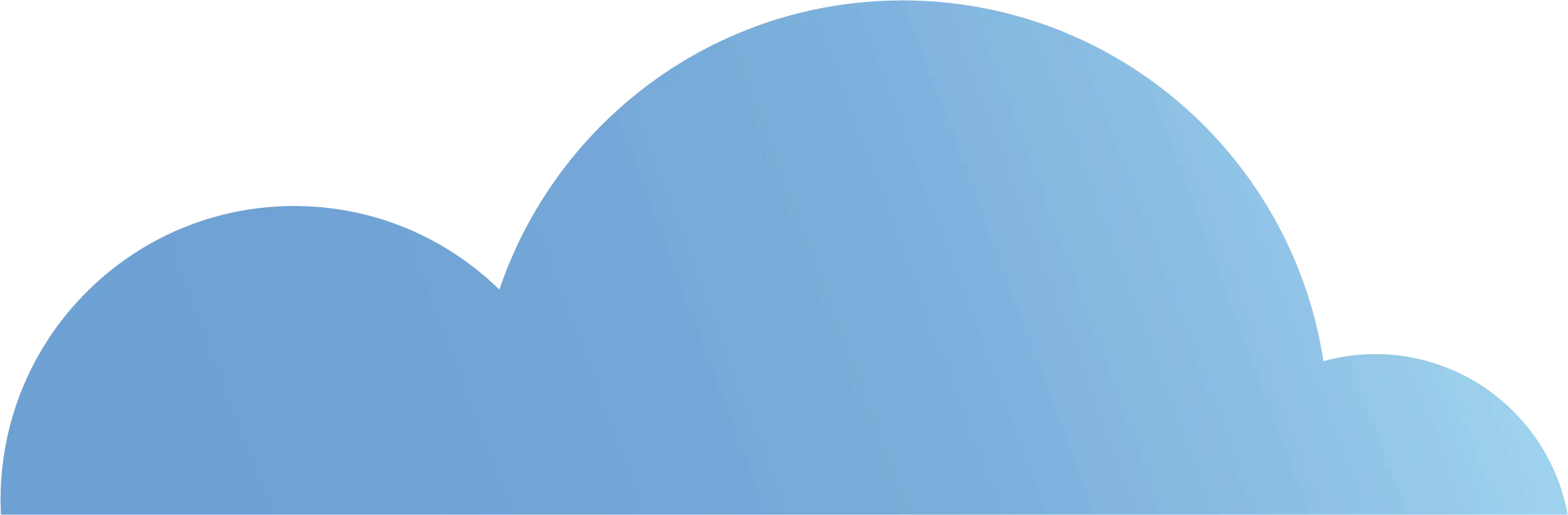 Cloud Gradient Image Object