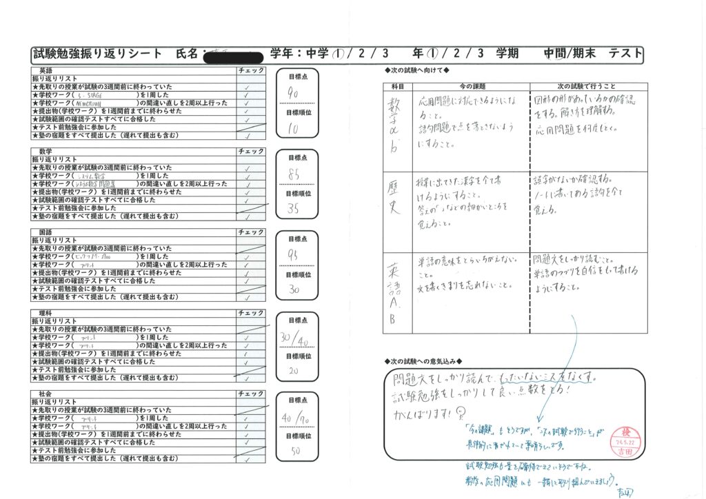 boswellia 第1回数学I中間考査振り返りプリント | miniaturetoyshop.com